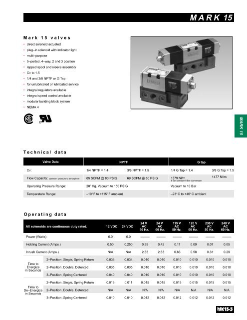 Numatics mk15.pdf