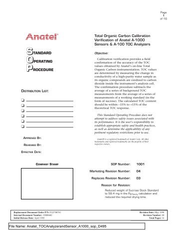 SOP #1001: TOC Calibration Verification