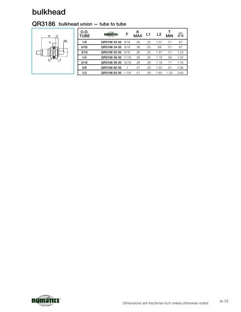 Numatics Accessory Catalog.pdf