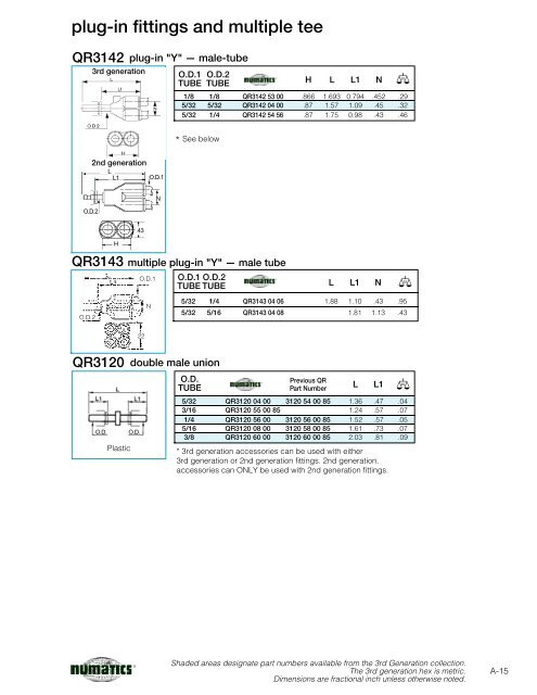 Numatics Accessory Catalog.pdf