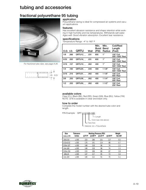 Numatics Accessory Catalog.pdf