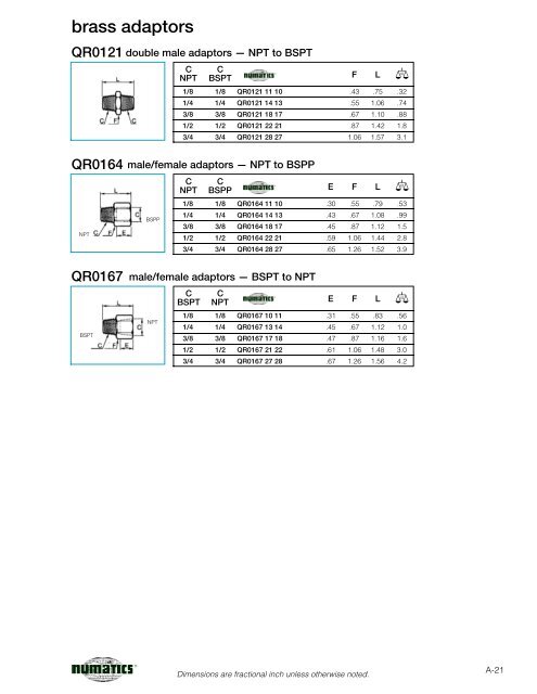 Numatics Accessory Catalog.pdf