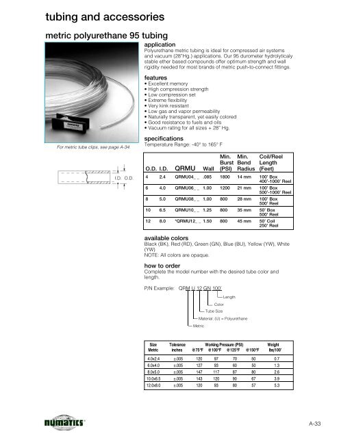 Numatics Accessory Catalog.pdf