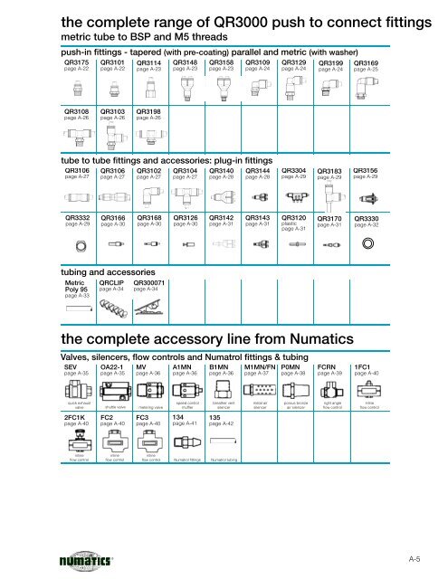 Numatics Accessory Catalog.pdf