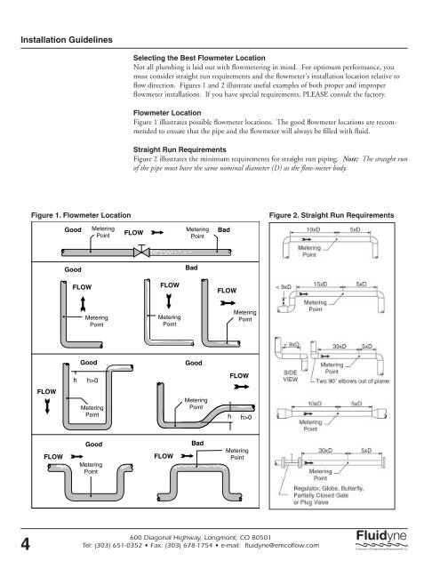 Hydro-Flow? Model 3100 Retractable Insertion Vortex Flowmeter ...