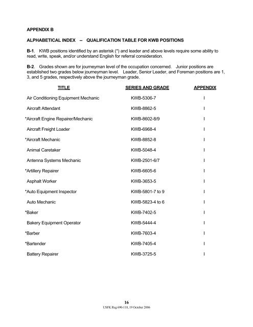 USFK Reg 690-118 Qualification Standards for KN