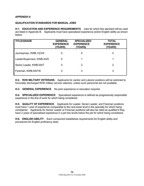 USFK Reg 690-118 Qualification Standards for KN