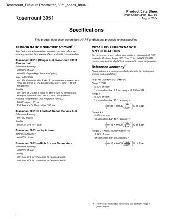 Rosemount 3051 Specifications