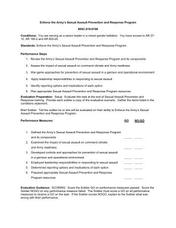 Task Summary