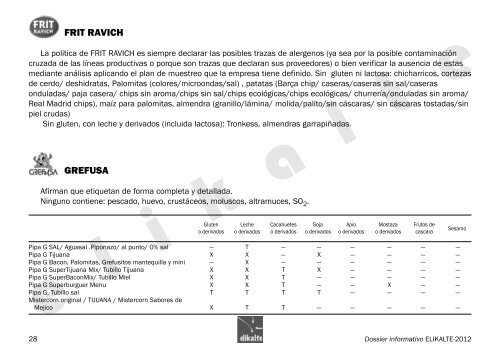 Dossier orientativo sobre productos seguros 2012-2013 - Elikalte