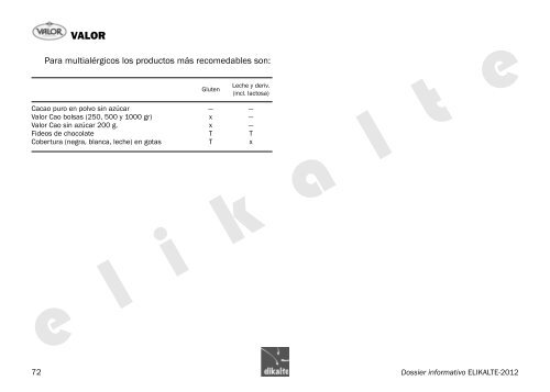 Dossier orientativo sobre productos seguros 2012-2013 - Elikalte
