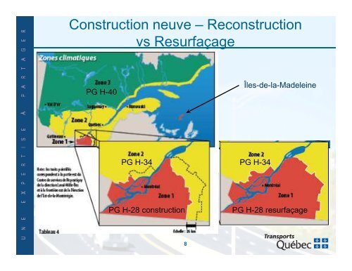 PG - Bitume Québec