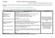 2nd-tp-p2-20-combustibles formations