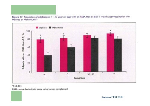 Prof F. Van Gompel, ITG Antwerpen