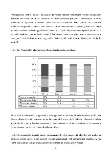 ASIAKASKANNATTAVUUDEN ANALYSOINTI ... - Aaltodoc