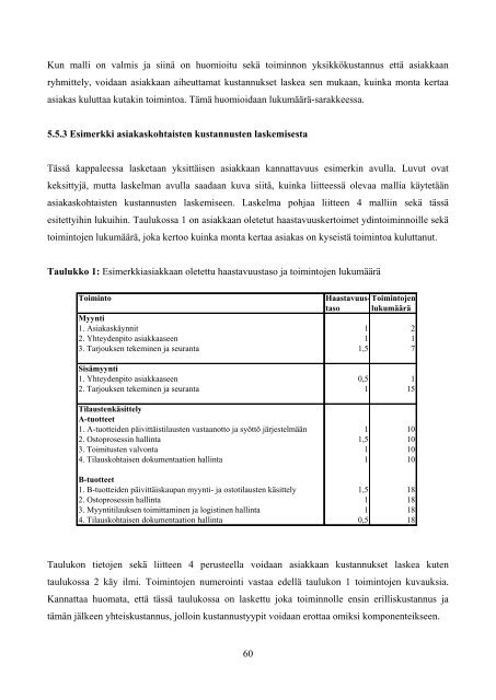 ASIAKASKANNATTAVUUDEN ANALYSOINTI ... - Aaltodoc