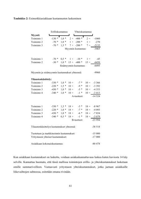 ASIAKASKANNATTAVUUDEN ANALYSOINTI ... - Aaltodoc