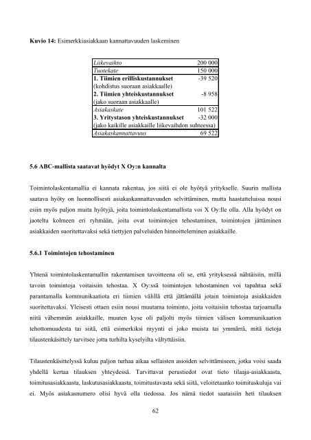 ASIAKASKANNATTAVUUDEN ANALYSOINTI ... - Aaltodoc