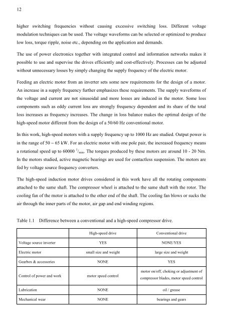 Design and Voltage Supply of High-Speed Induction - Aaltodoc