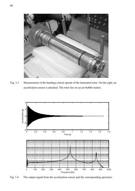 Design and Voltage Supply of High-Speed Induction - Aaltodoc