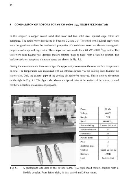 Design and Voltage Supply of High-Speed Induction - Aaltodoc