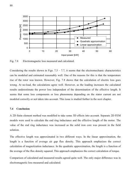 Design and Voltage Supply of High-Speed Induction - Aaltodoc