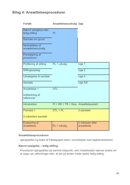 Lokal Udviklingsplan_2012.pdf - Dagtilbud-Aarhus