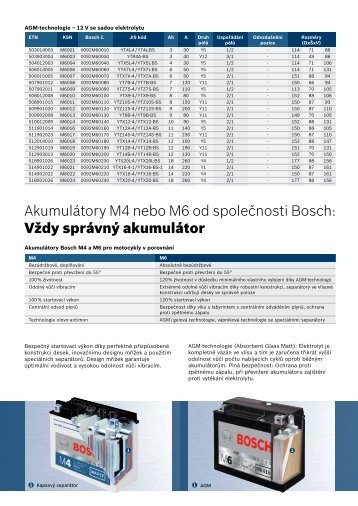 PDF brožura pro motocykly a skůtry - Automobilová technika - Bosch