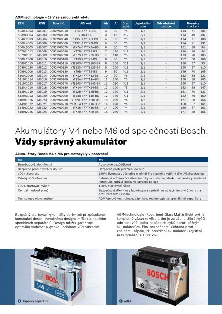 PDF brožura pro motocykly a skůtry - Automobilová technika - Bosch