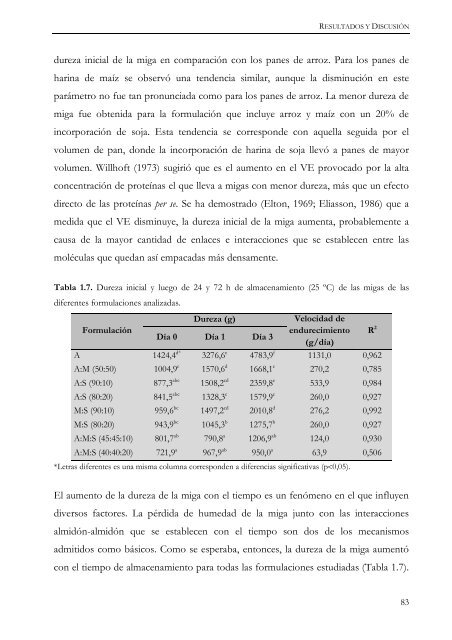 Documento completo - SeDiCI - Universidad Nacional de La Plata