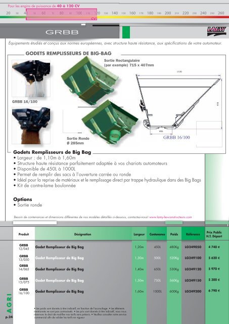 AGRI - Lamy les constructeurs