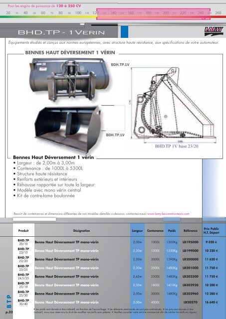 AGRI - Lamy les constructeurs