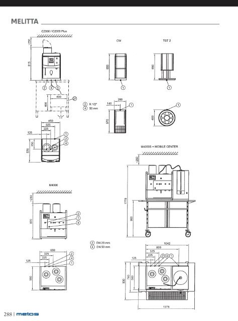 Professional kitchens ? la Metos Professional kitchens ? la Metos