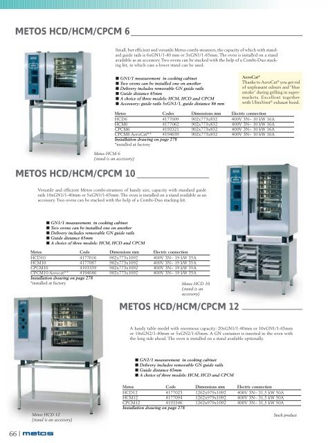 Professional kitchens ? la Metos Professional kitchens ? la Metos