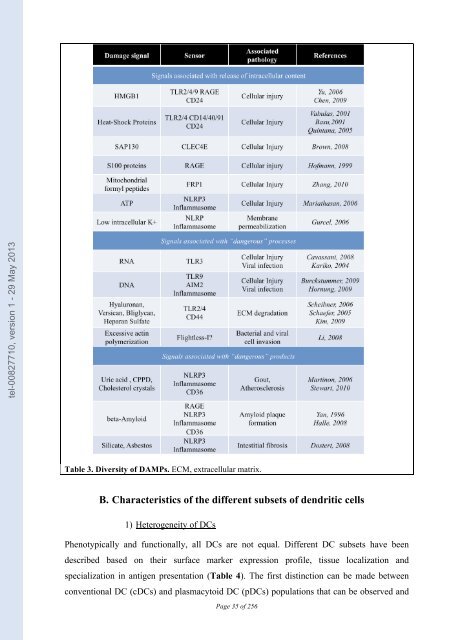 Voie d'immunisation et séquence d'administration de l ... - TEL