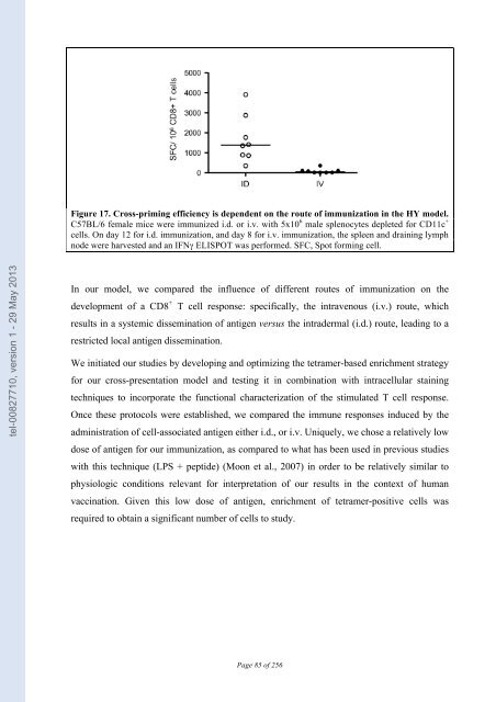 Voie d'immunisation et séquence d'administration de l ... - TEL