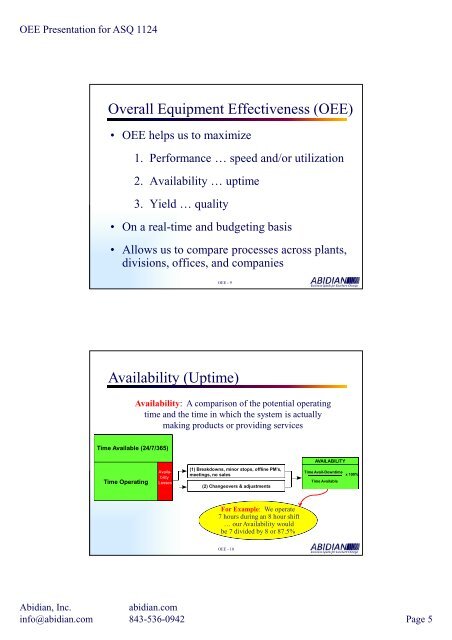 OEE: Overall Equipment (Service) Effectiveness - ABIDIAN Business ...