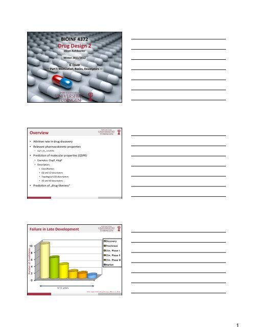 Drug Design 2 - Applied Bioinformatics Group