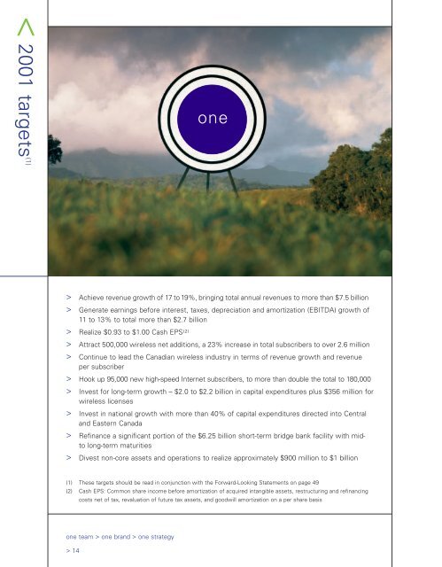 Annual report - About TELUS