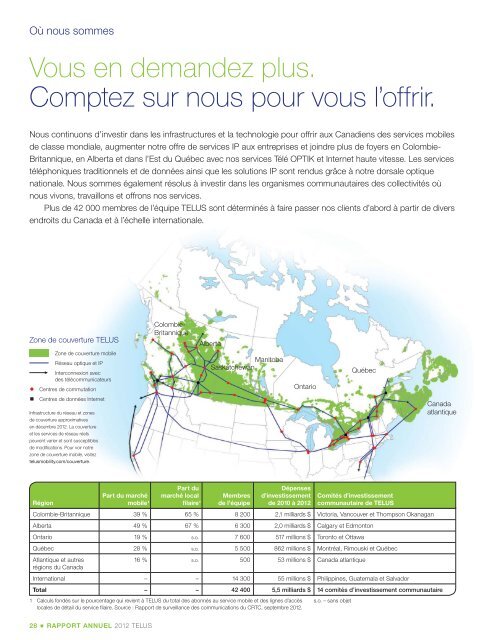 Téléchargez le rapport - About TELUS