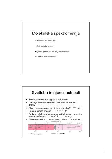 Molekulska spektrometrija Svetloba in njene lastnosti