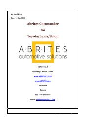 Abrites Commander for Toyota/Lexus/Scion - Abritus72.com