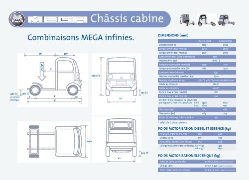 Fiche technique châssis cabine - Garage du 12