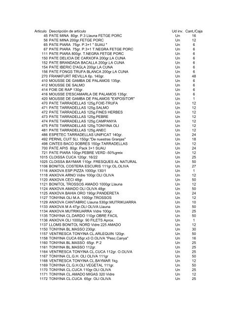 Articulo Descripción de artículo Ud inv. Cant,/Caja 45 PATE MINA ...