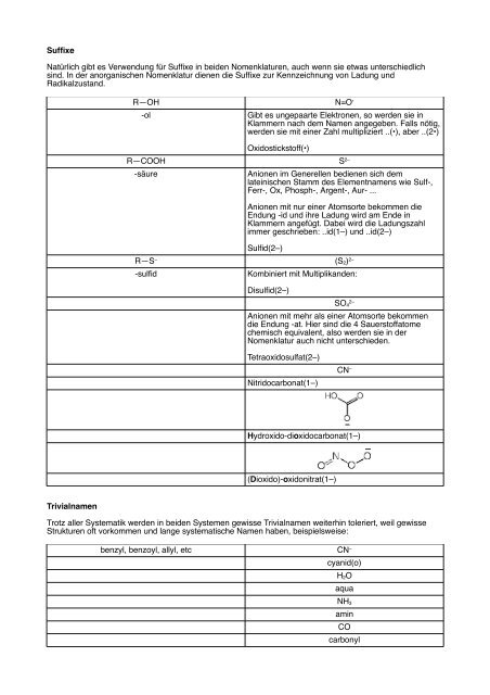 Anorganische Nomenklatur nach IUPAC – Vergleichende ...