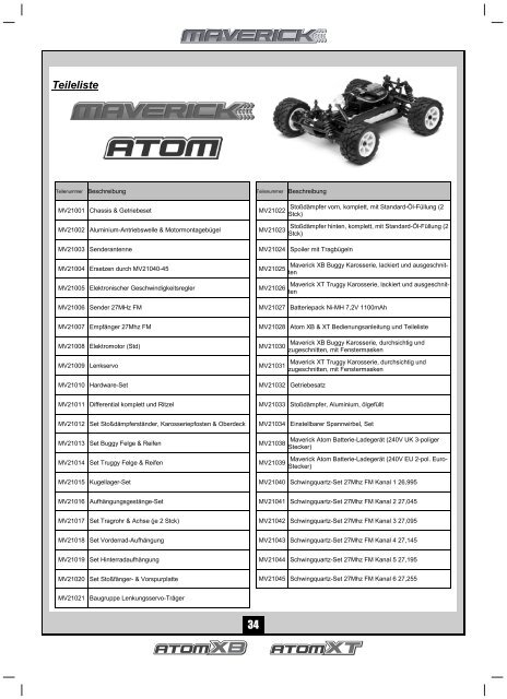 Atom Manual EU Ver 2.pub - LRP