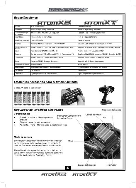 Atom Manual EU Ver 2.pub - LRP