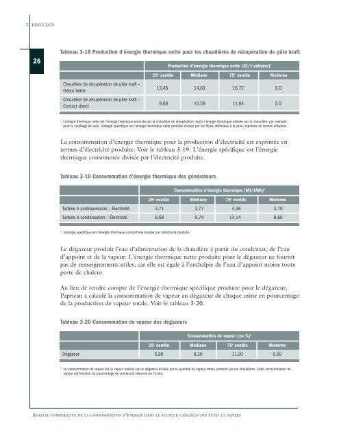 LE SECTEUR CANADIEN DES PÂTES ET PAPIERS