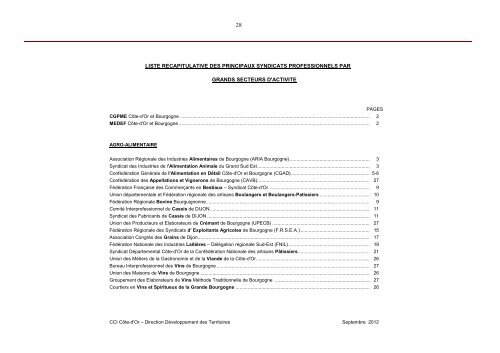 Annuaire des syndicats professionnels - CCI Côte-d'Or