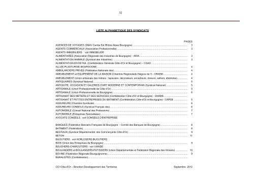 Annuaire des syndicats professionnels - CCI Côte-d'Or